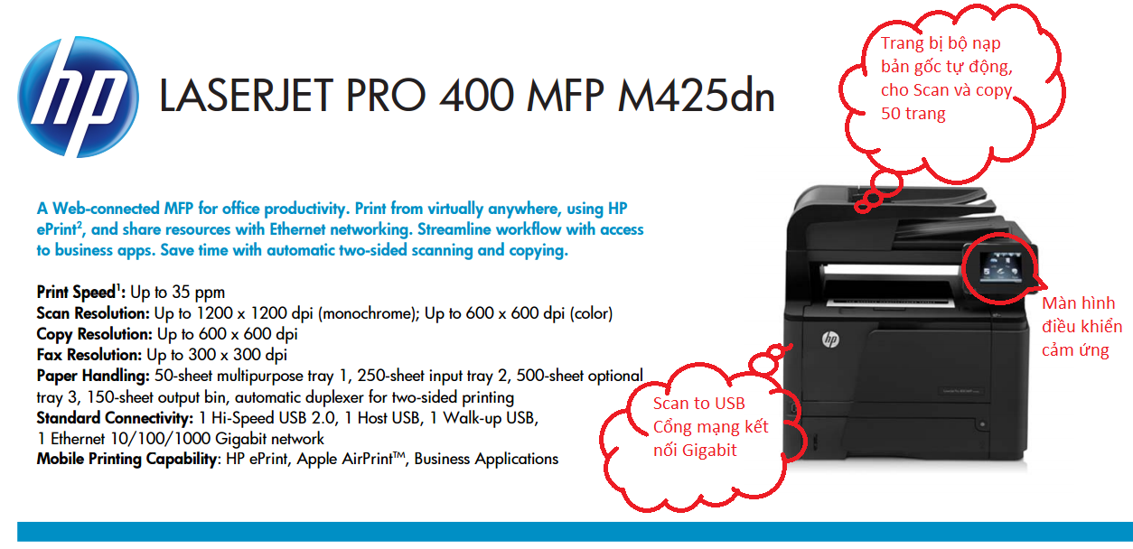 Những tính năng nổi bận trên HP LaserJet Pro 400 MFP M425dn (CF286A)
